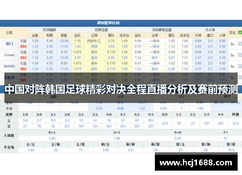 中国对阵韩国足球精彩对决全程直播分析及赛前预测