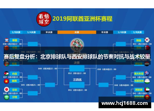 赛后复盘分析：北京排球队与西安排球队的节奏对抗与战术较量