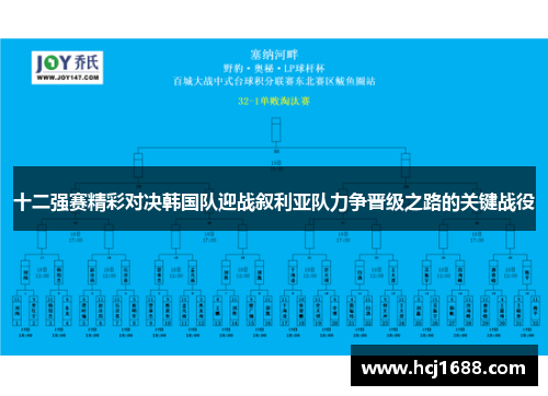 十二强赛精彩对决韩国队迎战叙利亚队力争晋级之路的关键战役