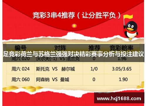 足竞彩荷兰与苏格兰强强对决精彩赛事分析与投注建议